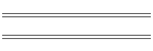 Music Reviews